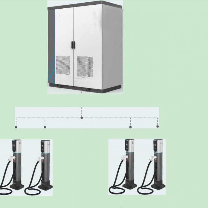 120kW Commercial Super EV Charging Station