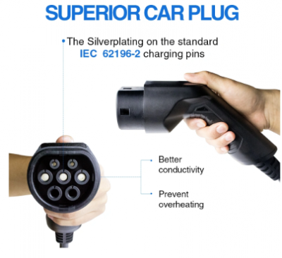 Cargador EV Caja de carga portátil 10A con enchufe tipo 2
