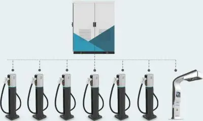 Points de recharge pour ves Station de chargement rapide pour bus électrique